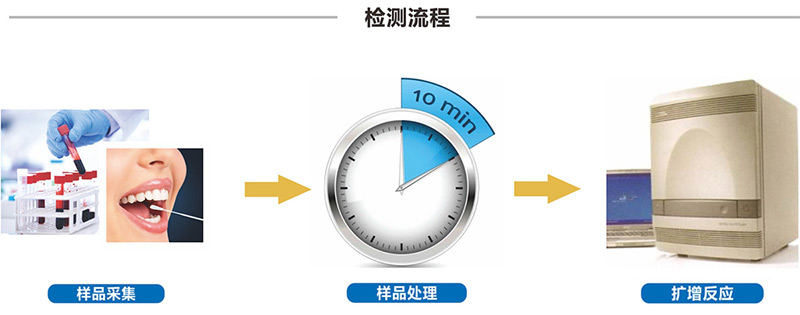 微距镜头DIY999国内精品永久免费视频试看，解锁微观世界，创作无限可能